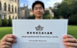 北师大美术2025录取分多少？最新数据来了！