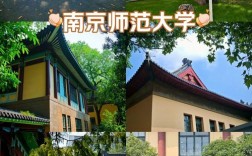 南师大哲学专业属于哪个学院？