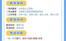 一建培训报名条件有哪些？