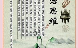 法治思维究竟是什么？