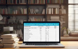 国内硕士双证哪个最好考？