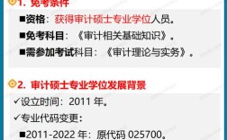 云南审计师报名条件有哪些？
