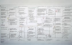 2025高一数学必修一思维导图最新版来了吗？