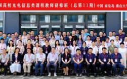 燕山大学导师怎么选？哪个导师更合适？