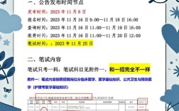 莒县医院笔试录取分数线是多少？