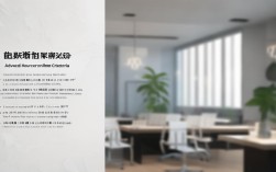 青岛人力资源高级报名条件有哪些具体要求？