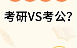 考研方向怎么选？迷茫求支招！