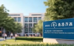 厦大审计专硕2025级在哪个校区上课？