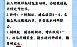 想当中学老师，该选什么专业？