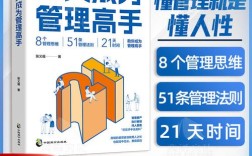 卓越领导的管理思维