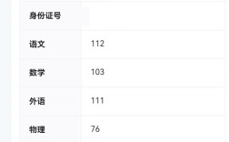 高考录取分数最高是多少？