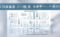 高职报名要什么证？不同学历、专业要求有何差异？