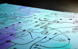 唯物辩证法思维导图如何系统梳理核心要点?