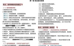 浙江税务师考试报名条件有哪些？