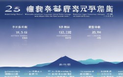 武隆高考录取线今年多少分？