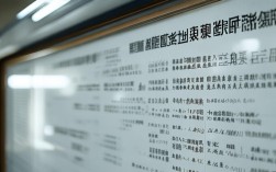 重庆师院录取分数线多少？2023年各专业录取分数线是多少？