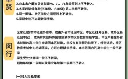 淄博私立小学报名条件有哪些？