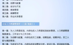 保荐人资格考试报名条件有哪些？