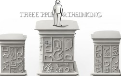 三支柱思维是什么？如何用三支柱思维解决实际问题？