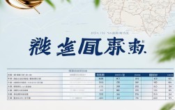 惠州市上高中录取分数线是多少？不同高中分数线差异大吗？