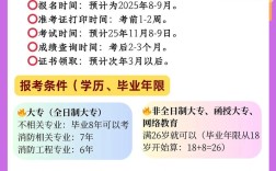 山东滨州消防工程师报名条件有哪些？