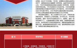 许昌函授专升本怎么报名条件