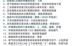 2025初级护师报名条件有哪些具体要求？