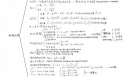 理论力学思维导图