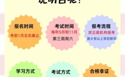 邯郸心理咨询师报名条件有哪些？