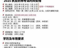 2025药师考试报名条件有哪些具体要求？