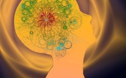 灵性思维究竟是什么？