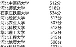 理科录取分数是多少分