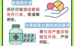 舍曲林如何有效治疗强迫思维？