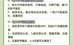 庆阳电大报名条件有哪些具体要求？