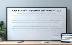 2025成人本科报名条件何时公布？有何新变化？