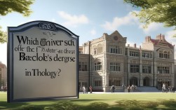 2025年哪些大学招宗教学本科生？最新招生计划汇总