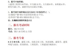 中级土建报名需满足哪些条件？