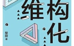 思维的起点