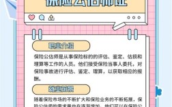 保险公估考试报名条件有哪些？