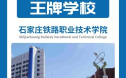 石家庄铁院具体指哪所学校？