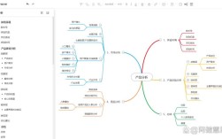 思维导图查看工具有哪些？