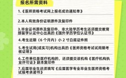 河北执业助理医师报名条件