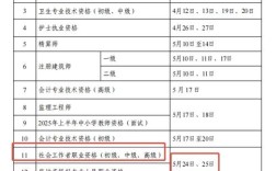 2025年咨询工程师报名条件有哪些具体要求？