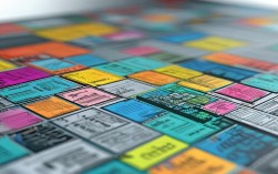 大一管理学思维导图怎么画？重点章节和考点怎么整理？
