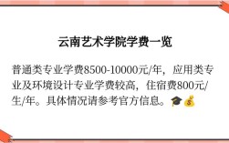 昆明艺校录取分数线是多少？