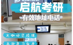 新疆考研培训班哪家更靠谱？