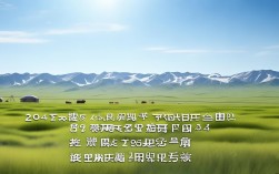 内蒙古考研录取人数具体是多少？历年录取趋势有变化吗？