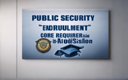 2025公安提前批录取分数线已公布？