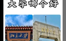 清华北大MPA哪个更好考？