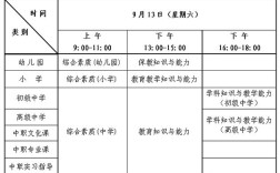 2025内蒙古教资报名条件有哪些具体要求？